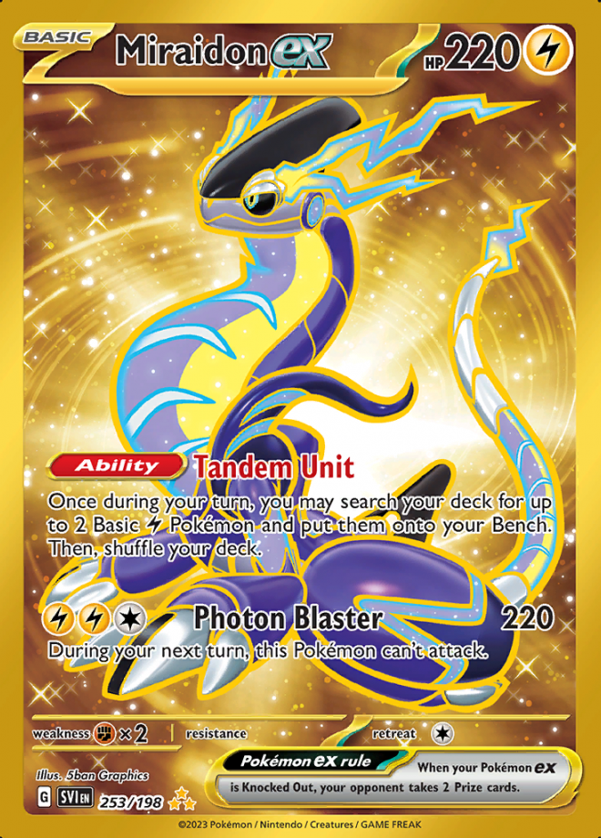 Pokémon Scarlet & Violet Checklist