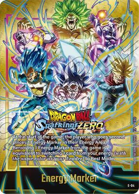 The Most Expensive Dragonball Super: Fusion World Cards RIGHT NOW! February, 2025