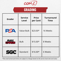 PSA Grading Update: Cost, turnaround times, and what it means for you. – COMC Blog