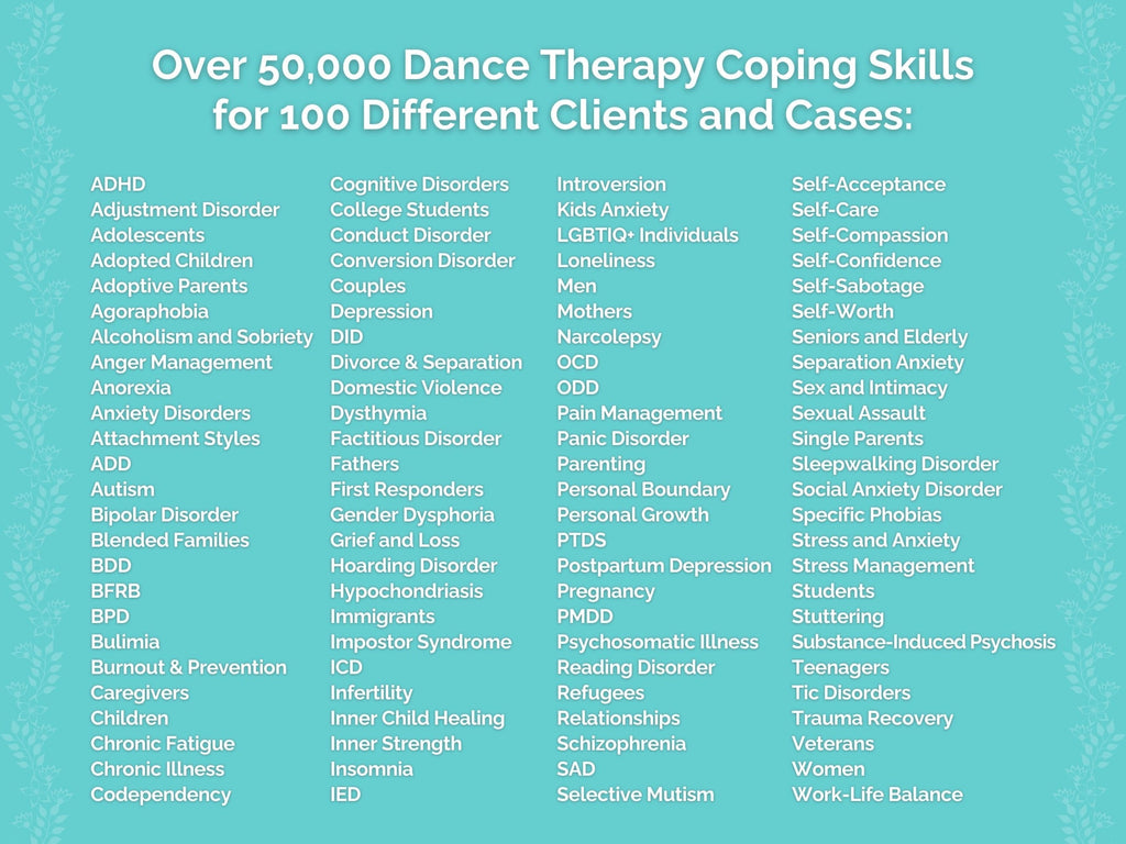 Dance Therapy Coping Skills Therapist Worksheets