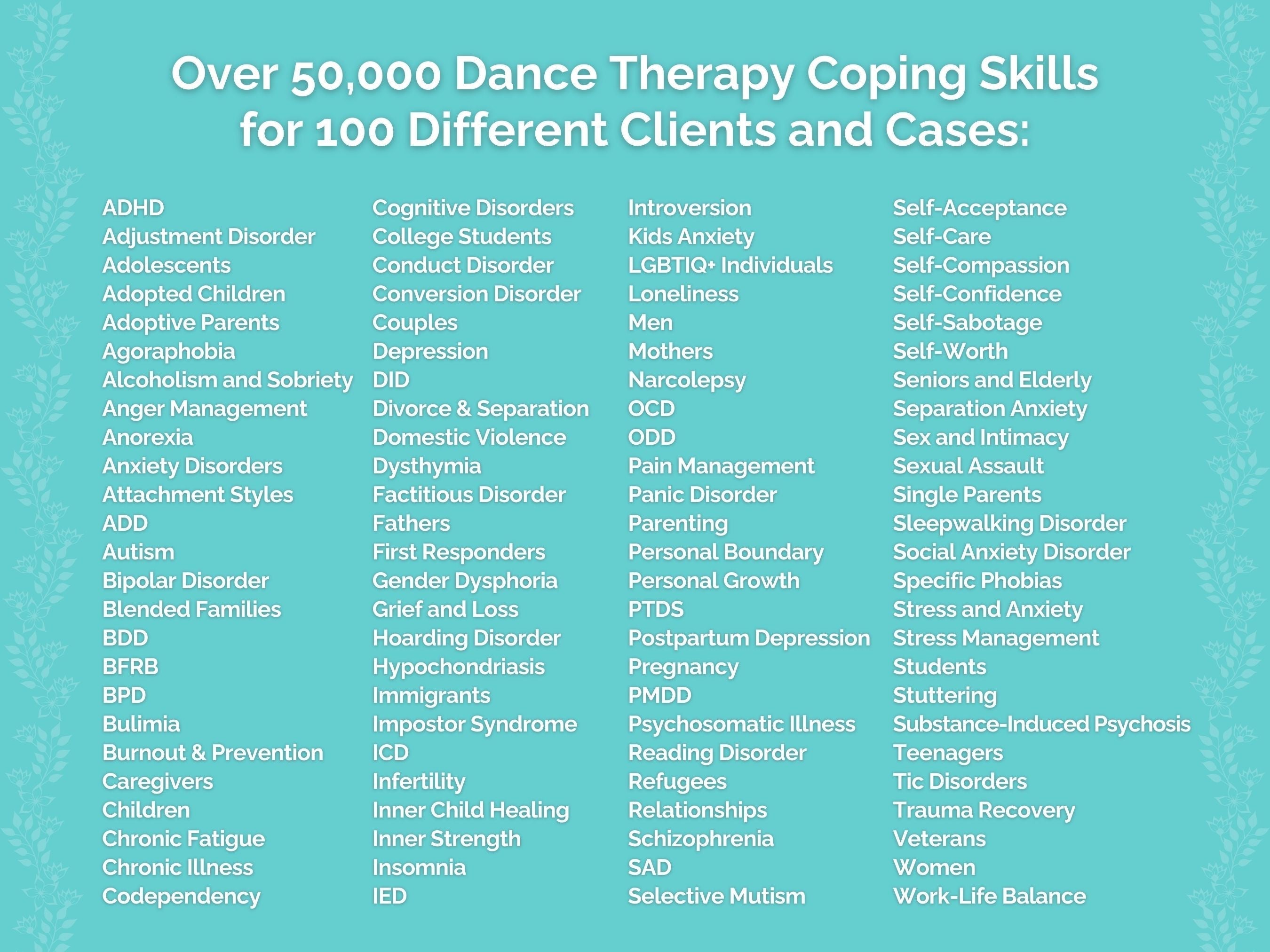 Dance Therapy Coping Skills Therapist Worksheets