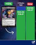 💫🔶 The Soul Stone dominates the Spider-Verse! The most expensive non-foil card in the set has climbed +13% over the past three weeks 🔥 #MTG # SpiderMan #MTGFinance