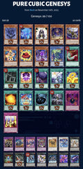 Unbeknownst to most, Master Duel has a resident Cubic expert who's spent the past 8 years mastering the deck. I reached out to them and here's their take on Genesys Cubic, double