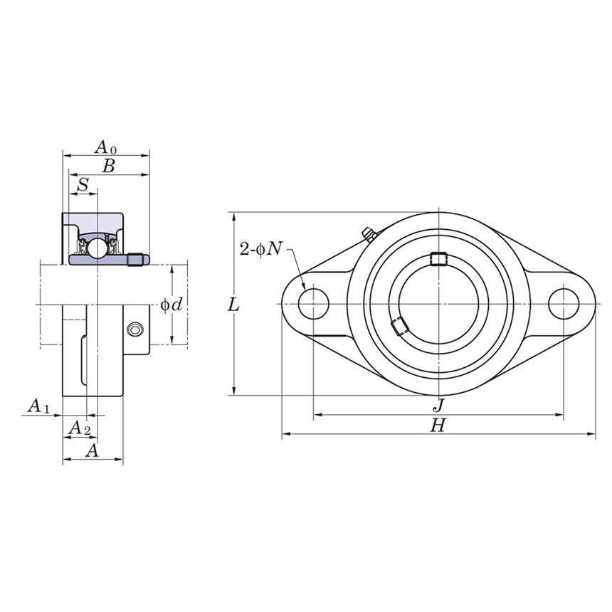 UCFL206E - FYH Oval Flanged Bearing Unit - 30mm Inside Diameter