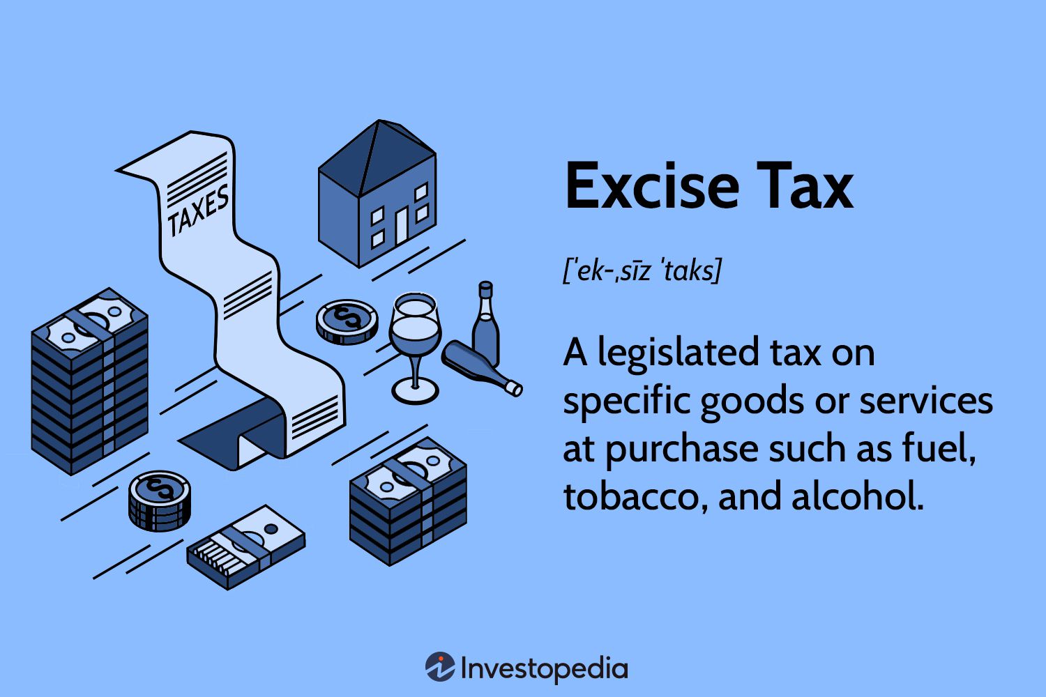 Excise Tax: What It Is and How It Works, With Examples