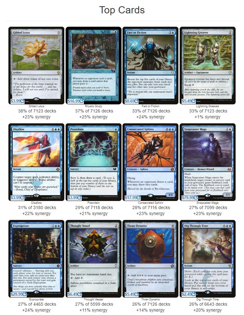 Mind Bend - Naya Extra Turns