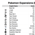 Pokémon Expansion Symbols by Geoffrey Wiseman