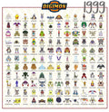 1999 digimon card list DIGIMON BY YEAR OF DEBUT: 1999 "Digimon Adventure Set" : r/digimon