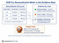 dosage for klow peptide Dosage: Complete Protocol, Reconstitution & Frequency Guide Nextgen Klow Peptide Dosage Chart –