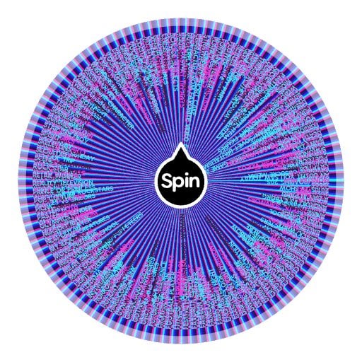 Dress to impress(DTI) theme wheel (Base game + custom themes) : r/SpinTheWheelApp