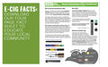 Electronic Smoking Devices or E-Cigarette Fact Sheet