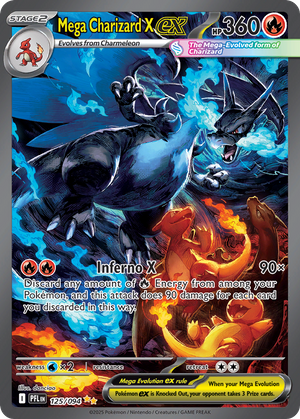 Most Popular Pokémon Cards