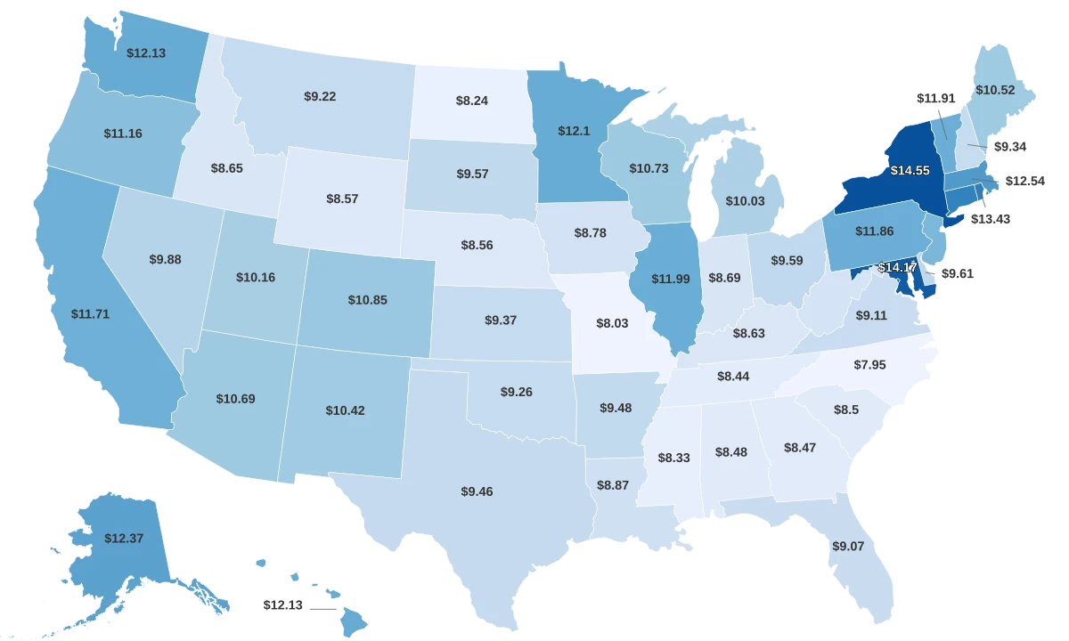 Cigarette Prices By State