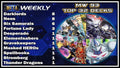 Top 8 Decklists! Meta Weekly 93! [Yu-Gi-Oh! Duel Links]