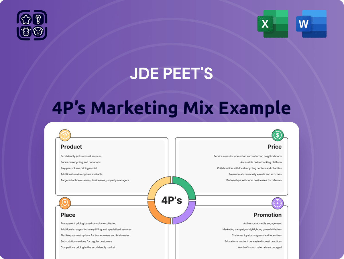 JDE Peet's Marketing Mix