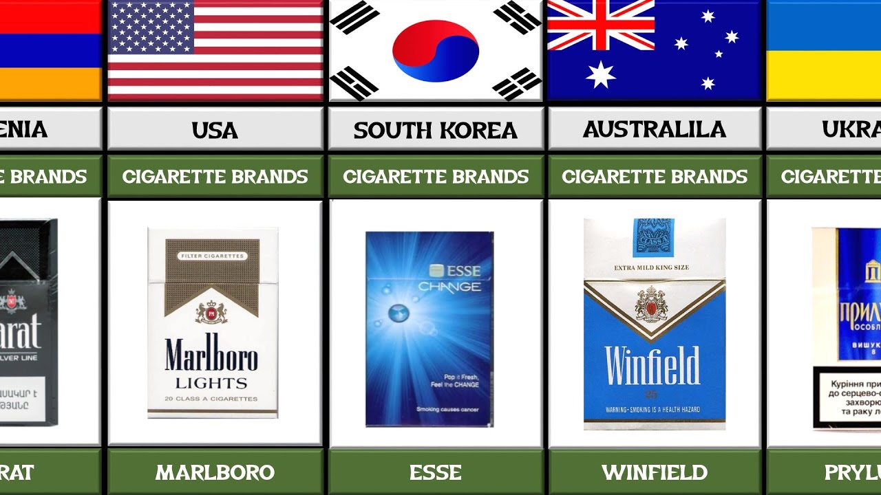 Cigarette Brands From Different Countries
